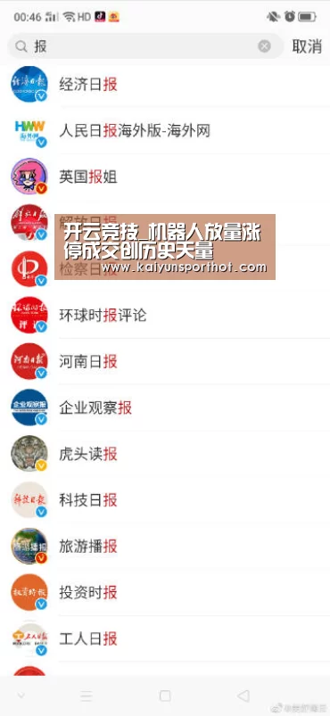开云竞技_机器人放量涨停成交创历史天量(图3) 开云体育